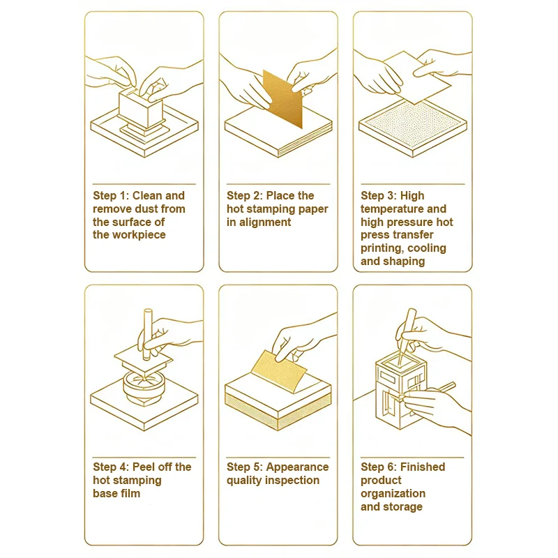 Gold Stamping Service Gold Stamping Service